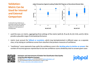 Plausible Negative Examples for Better Multi-Class Classifier Evaluation