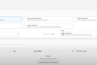 AWS Glue Project demonstrating ETL pipeline-2