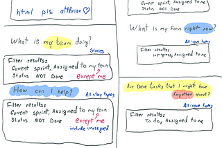 How to turn JIRA into friend as a developer