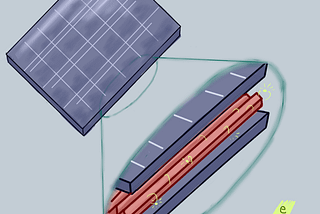 Leveraging Sunlight for Energy | Basics of Solar Energy