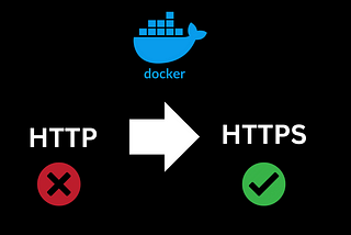 Secure Apache with SSL in Docker