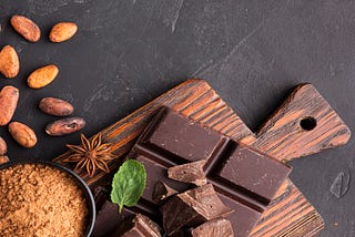 Vegan Chocolate Market: Industry Trends, Statistics, Segments, Graphs, Growth Factors Forecast to…