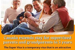 Canada increases length of stay for Parents and Grandparents Super Visa to 5 years.