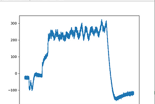 Python x Excel x Matplotlib