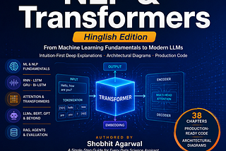 The Hinglish Guide to LLMs, GPT, RAG & Modern AI Systems