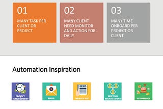 #Covid19 & #Automation