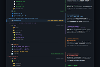 🚨 Developers, the Shift Has Already Begun (Are You Ready?)