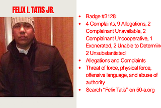 Pig Of The Day: Felix I. Tatis Jr.