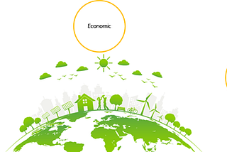 Building Purpose driven innovation to solve the worlds biggest problems.