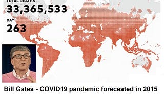 Bill Gates and COVID 19 — pandemic forecasted in 2015