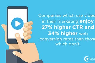 How Video Marketing Can Make or Break Your Company