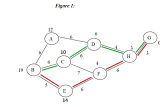 Removing the Magic Veil of Algorithms