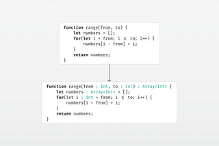 Type Inference by Example, Part 2