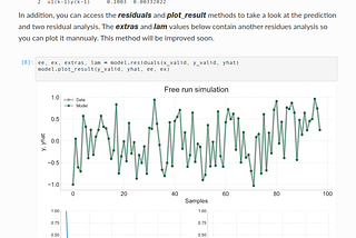 SysIdentPy: A Python package for modeling nonlinear dynamical data