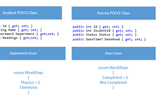 TRANSACTION WITH ENTITY FRAMEWORK 2