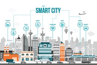 WHAT MAKES SMART CITIES STANDOUT?