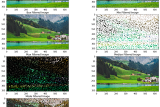 How Image Filtering is used to Improve Picture Quality
