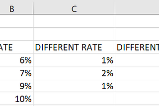 Lookup Functions