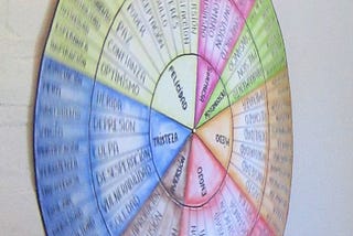 La paleta de colores