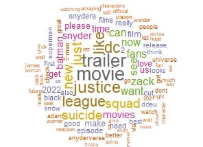 Marvel vs. DC: Which way is user sentiment swaying?