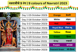 नवरात्रीचे 9 रंग 2023 | 9 Colors of Navaratri 2023 | शारदीय नवरात्रीचे 9 दिवस 2023