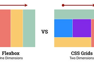 Flexbox VS CSS Grid