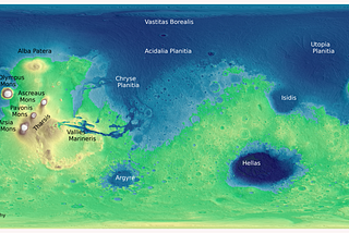 Terraforming Mars with Python