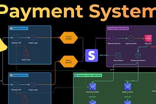 Design a Payment System Like a Senior Engineer