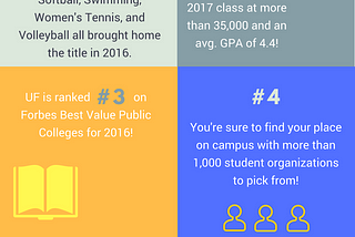Top Reasons to be a UF Gator! #Infographic