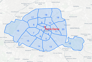 Calculating distances from Points to Polygon Borders in Python — A Paris Example