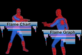 Profiling: Flame Chart vs. Flame Graph