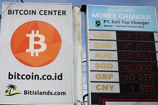 The Journey of Bitcoin Adoption In Indonesia