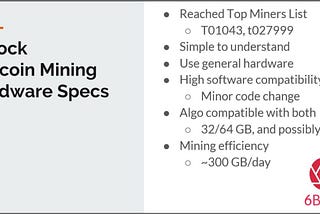 Top Mining Pool 6Block Shares its Filecoin Mining Hardware Specs