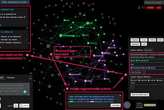 Generating Ideas with Text Analysis and GPT-3