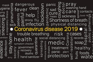 The Intersection Between Coronavirus Disease of 2019 (COVID-19) and Obesity