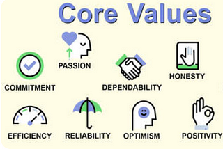 Core Values