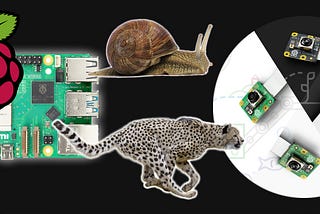 Raspberry Pi 5 Video Stream Latencies: Comparing UDP, TCP, RTSP, and WebRTC