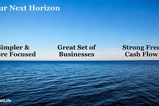 Is there a Profit Horizon App?
