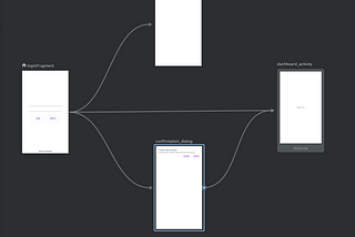 Navigate easily with Navigation Component