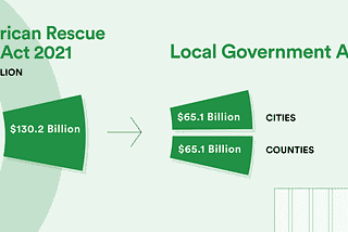 What to Know About the American Rescue Plan