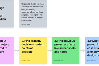 Turning Non-Design Projects Into Design Case Studies