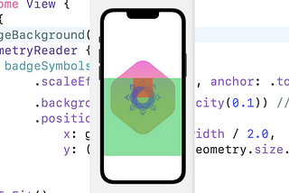 SwiftUIチュートリアルのDrawing Paths and Shapesの座標計算部分を解読する