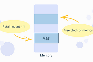 iOS Memory Management in Under 6 Minutes