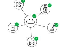 5G Edge infrastructure auto-scaling with Verizon ThingSpace and AWS CloudWatch: A Tutorial