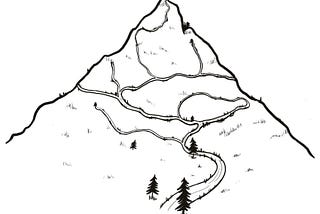 Startup Journey: When to turn back