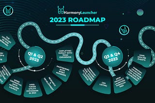 Harmony Launcher Roadmap 2023