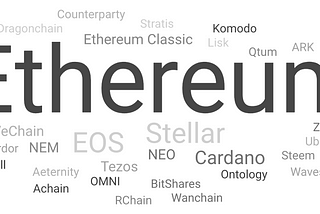 Comparison of Blockchain Networks for Token Issuance: Oct 18