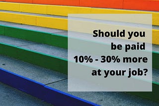 The Gay Pay Gap. It’s Real.
