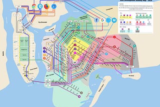 Web Development Subway Map — 2019