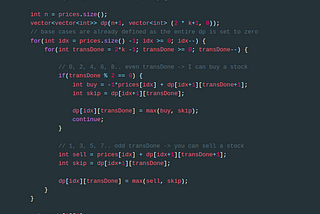 Leetcode : Best Time To Buy And Sell Stock IV